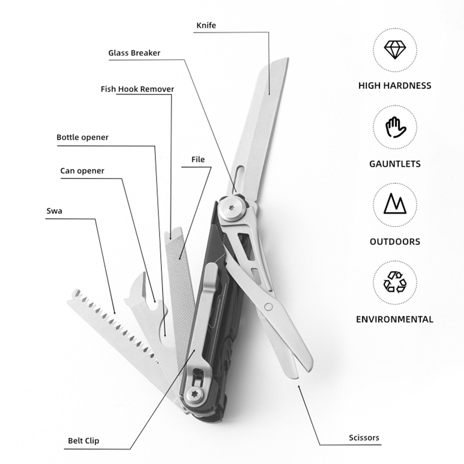 MECHANICAL TOOL - TACTICAL GEAR SPECIAL OPS