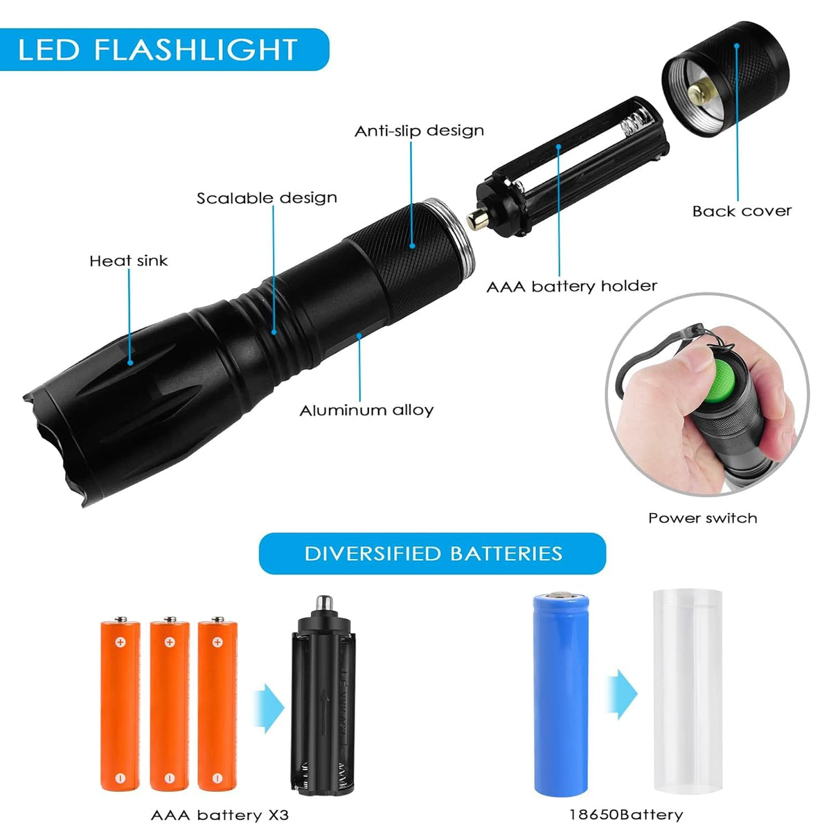Camping & Emergency Flash Light - Rechargable Tactical Gear India