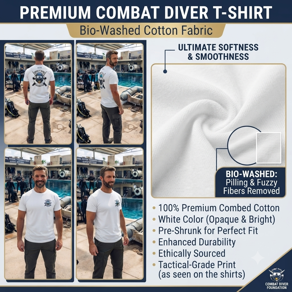 Product infographic detailing 100% bio-washed cotton weave, texture, and key features