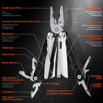 29 function EDC multi tool with pliers scissors wire stripper and screwdrivers