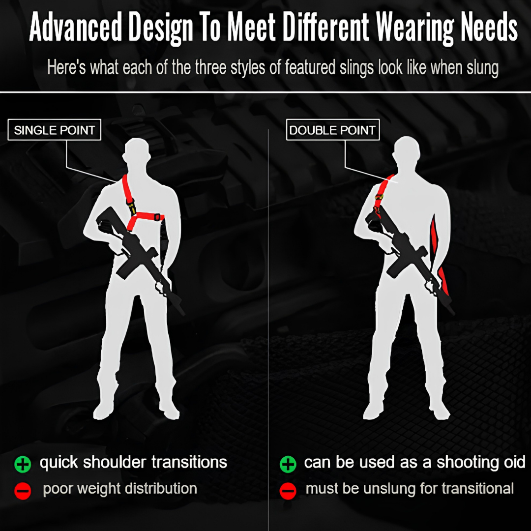 Adjustable tactical firearm sling showing the 55-inch to 72-inch extension range for body armor and vest compatibility.