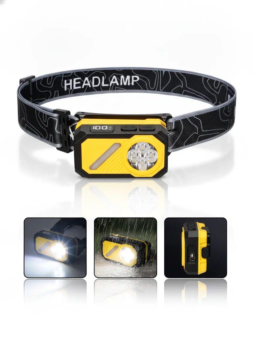 EDC Headlight |  One Light. Endless Ways to Shine. Tactical Gear India
