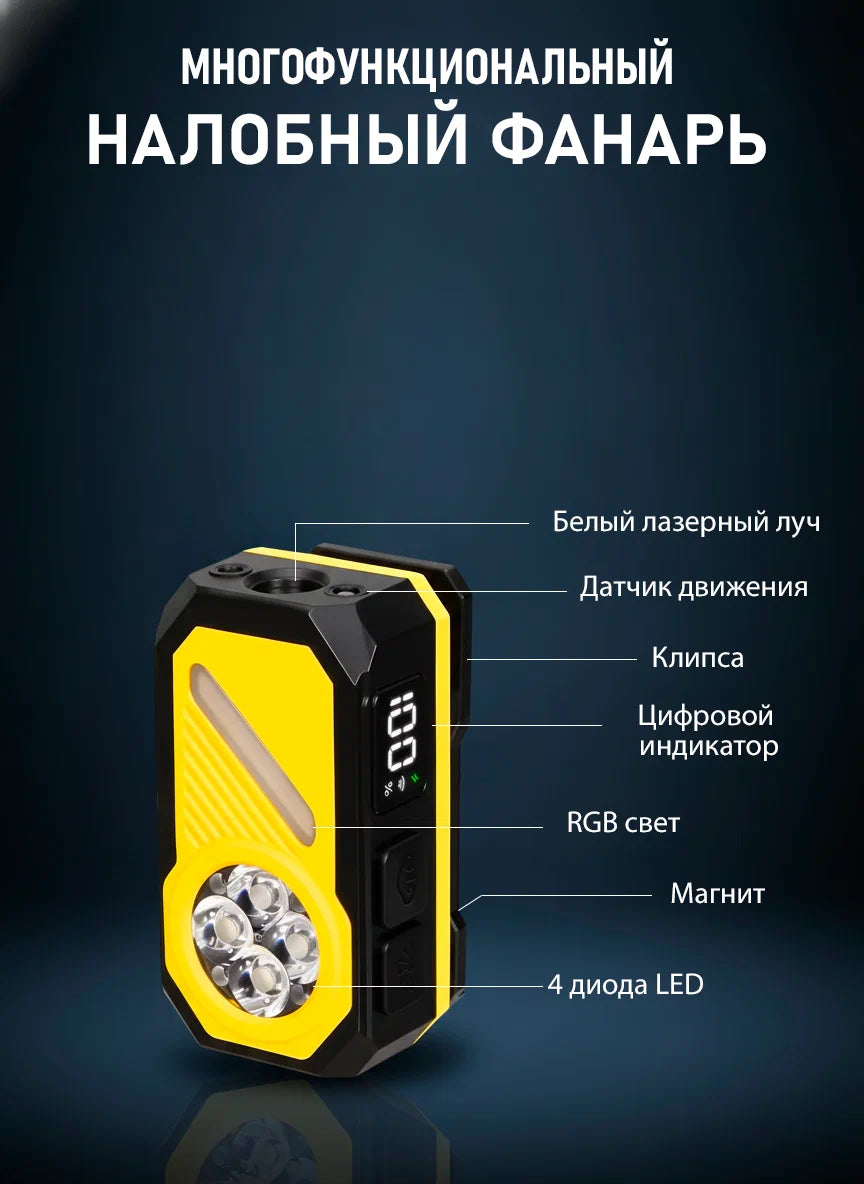 EDC Headlight |  One Light. Endless Ways to Shine. Tactical Gear India