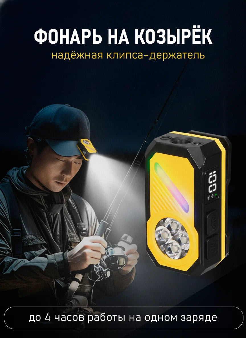 EDC Headlight |  One Light. Endless Ways to Shine. Tactical Gear India